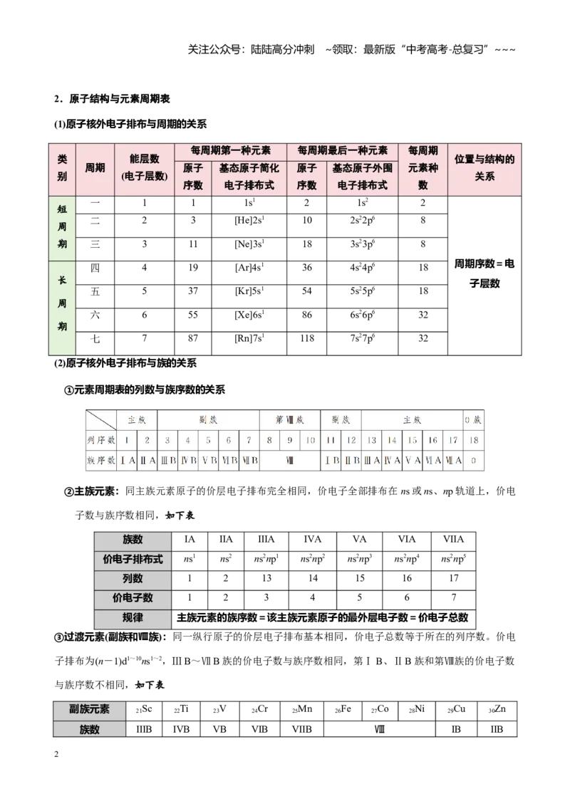 《第五章第3讲元素周期表　元素周期律（讲义及教师版）_05-化学-高考总复习_一轮复习_2026年-化学高考一轮复习_2026年高考化学大一轮复习-G354_资料》第2页预览