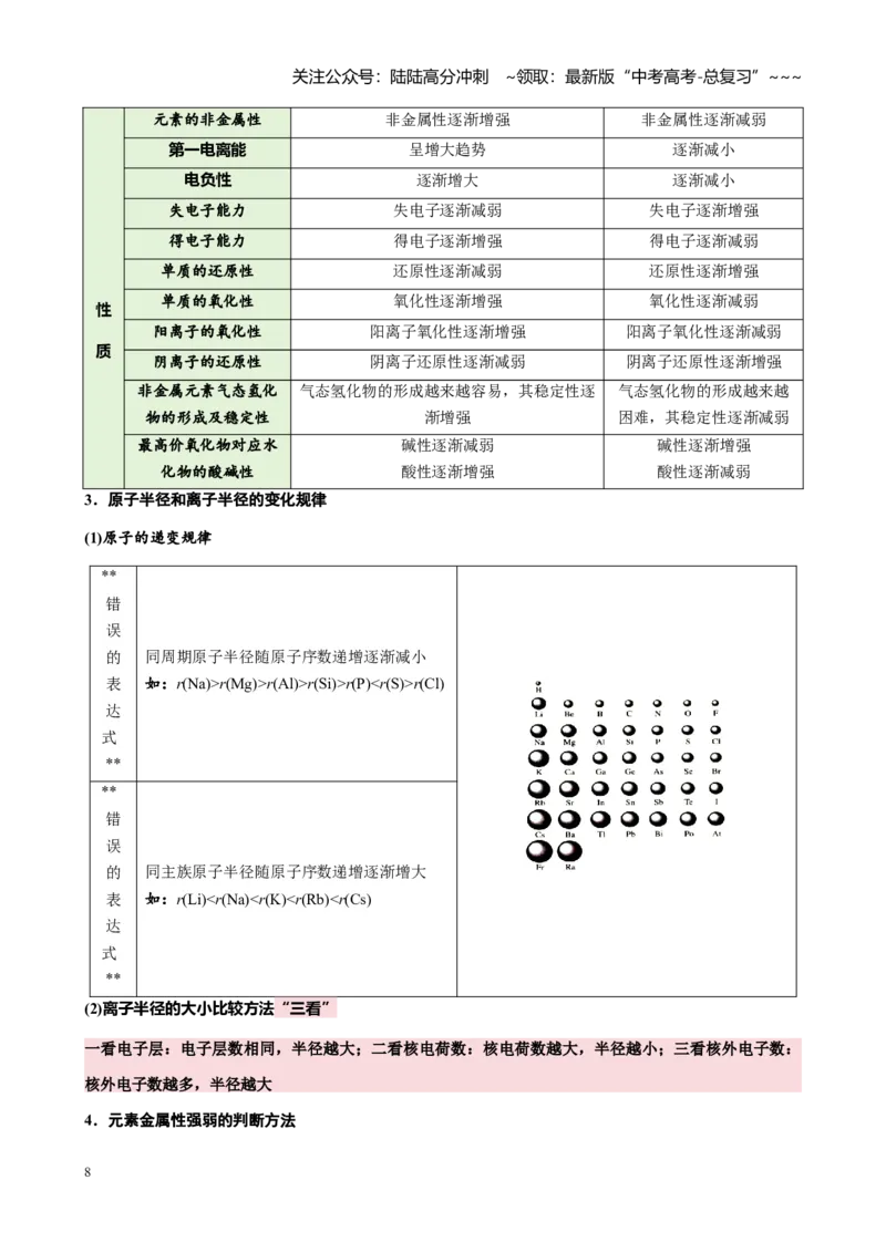 《第五章第3讲元素周期表　元素周期律（讲义及教师版）_05-化学-高考总复习_一轮复习_2026年-化学高考一轮复习_2026年高考化学大一轮复习-G354_资料》第8页预览