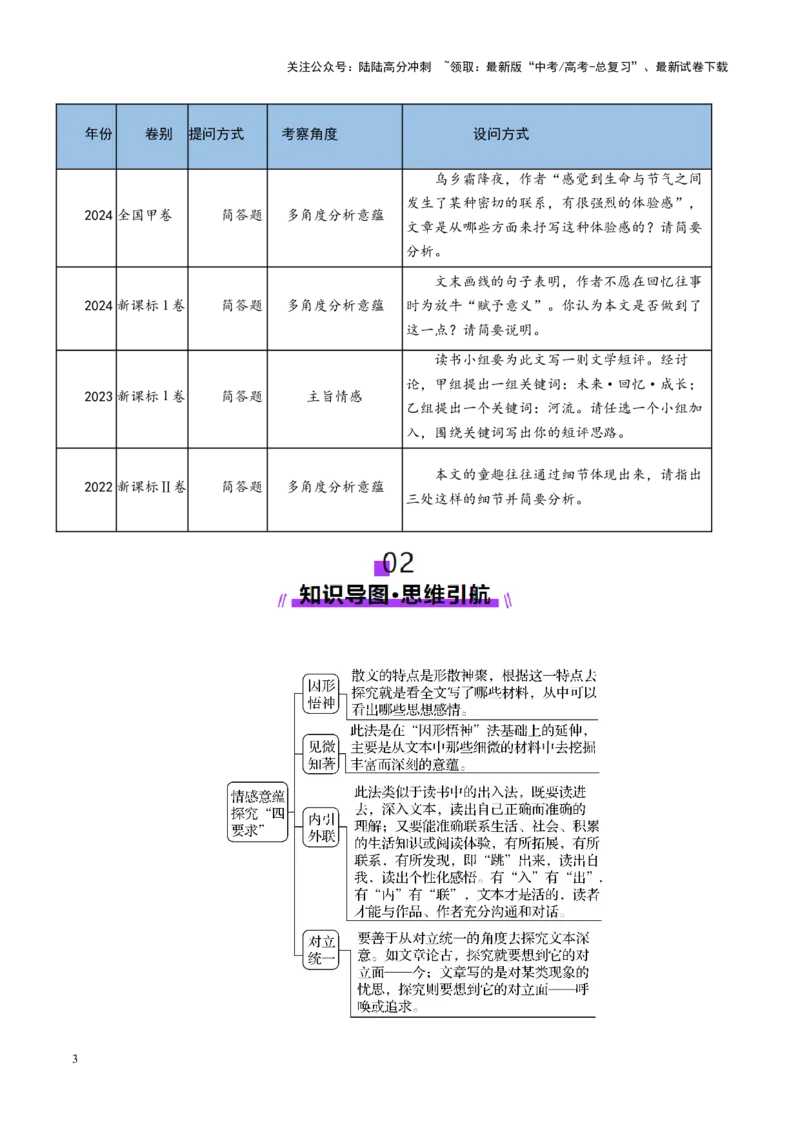 《专题13主旨意蕴题（讲义）（学生版）_二轮复习_2025年_2025年高考语文二轮复习课件+讲义+练习（新高考通用）》第3页预览