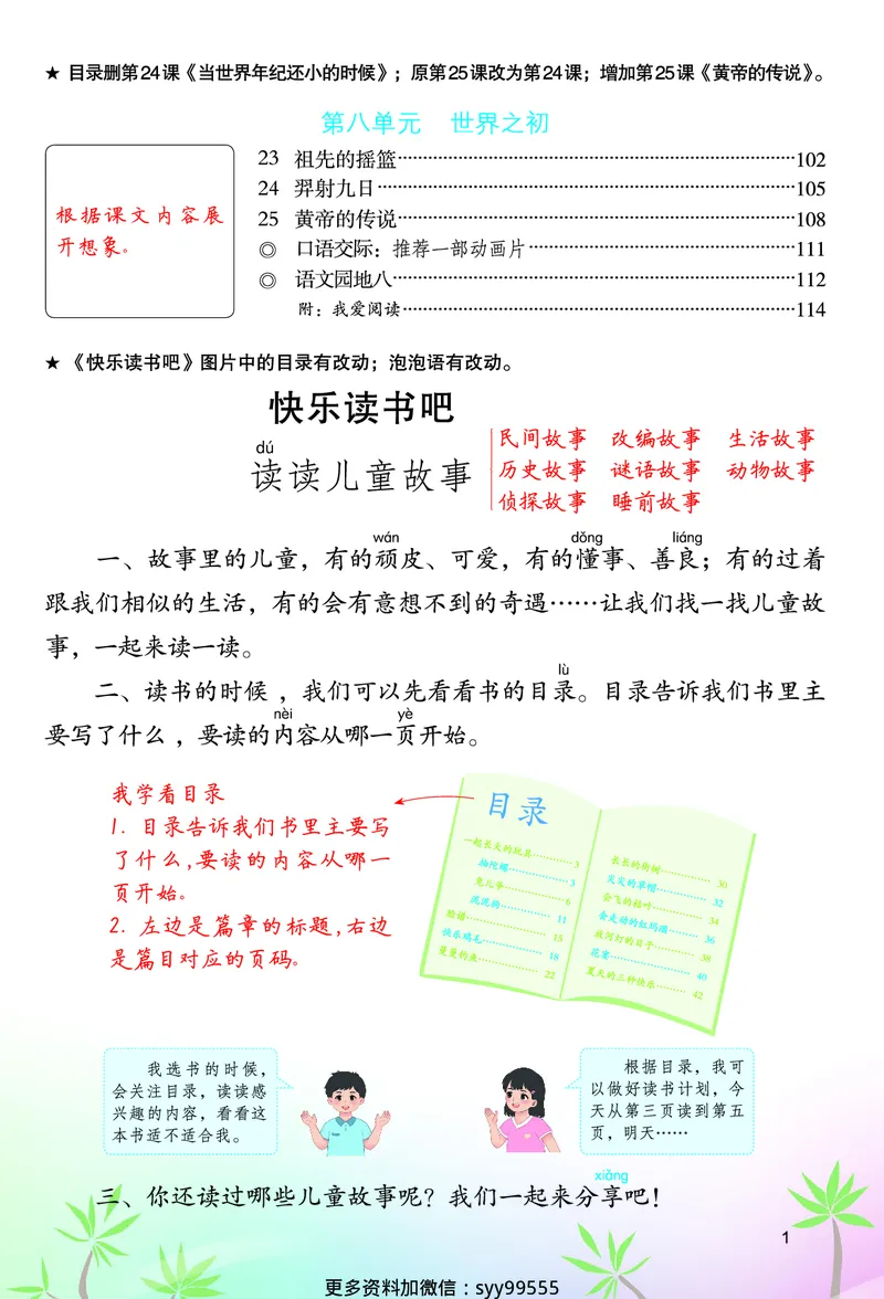 《❤23春涂重点二年级插页_小学1-6年级全科全套_1-6年级全科下册_二年级_二年级下语文_语文二下各类考点总结》第1页预览