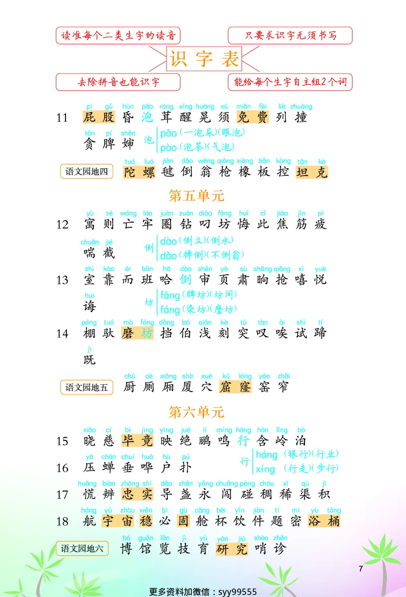 《❤23春涂重点二年级插页_小学1-6年级全科全套_1-6年级全科下册_二年级_二年级下语文_语文二下各类考点总结》第7页预览