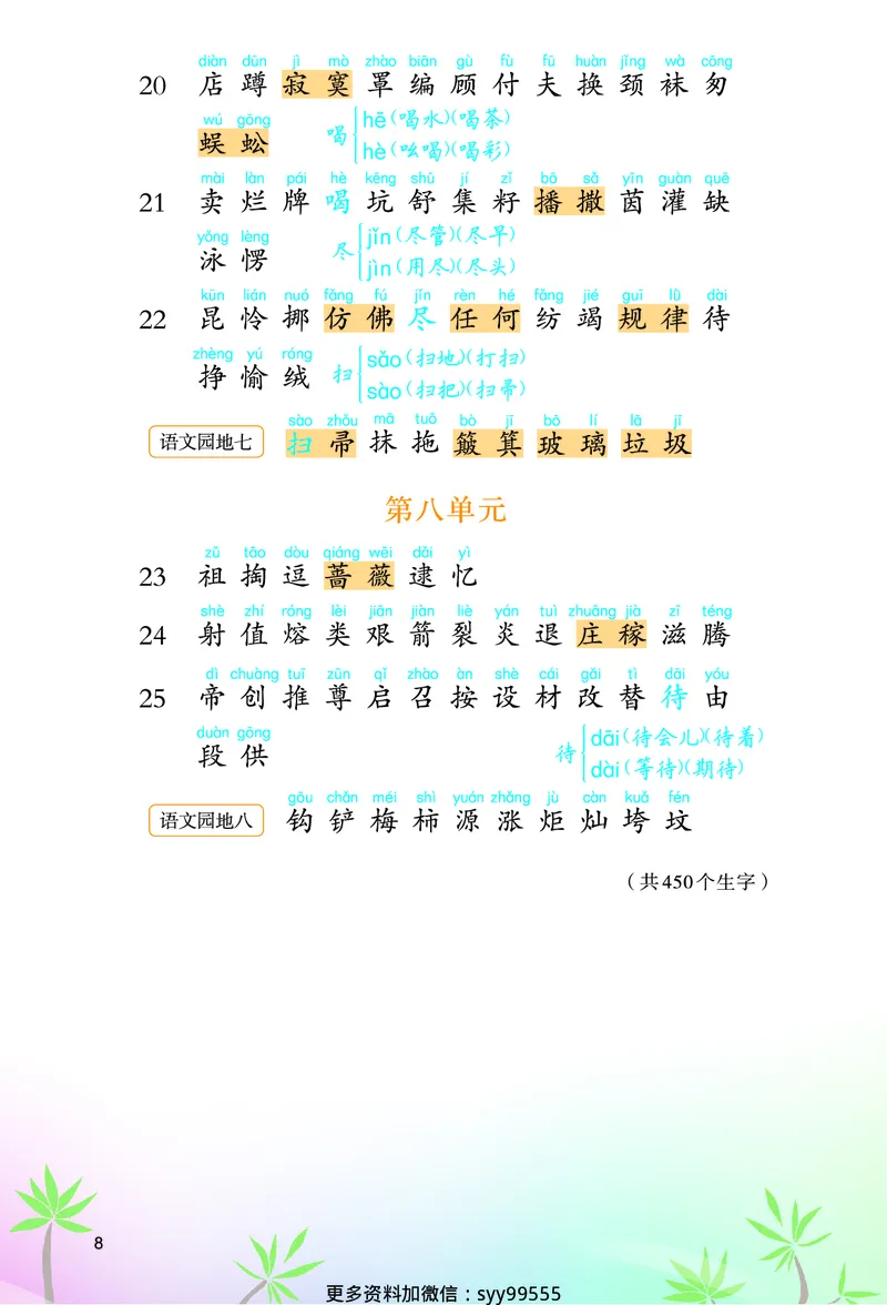 《❤23春涂重点二年级插页_小学1-6年级全科全套_1-6年级全科下册_二年级_二年级下语文_语文二下各类考点总结》第8页预览