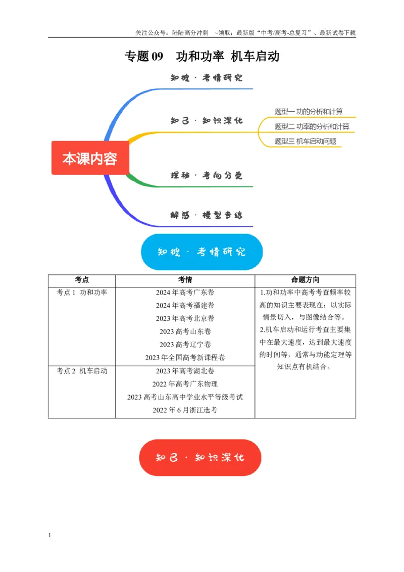 《专题09功和功率机车启动（原卷版）_04-物理-高考总复习_专项复习_2025年_2025新版高考物理复习知识点梳理加题型归纳原卷加解析_资料》第1页预览