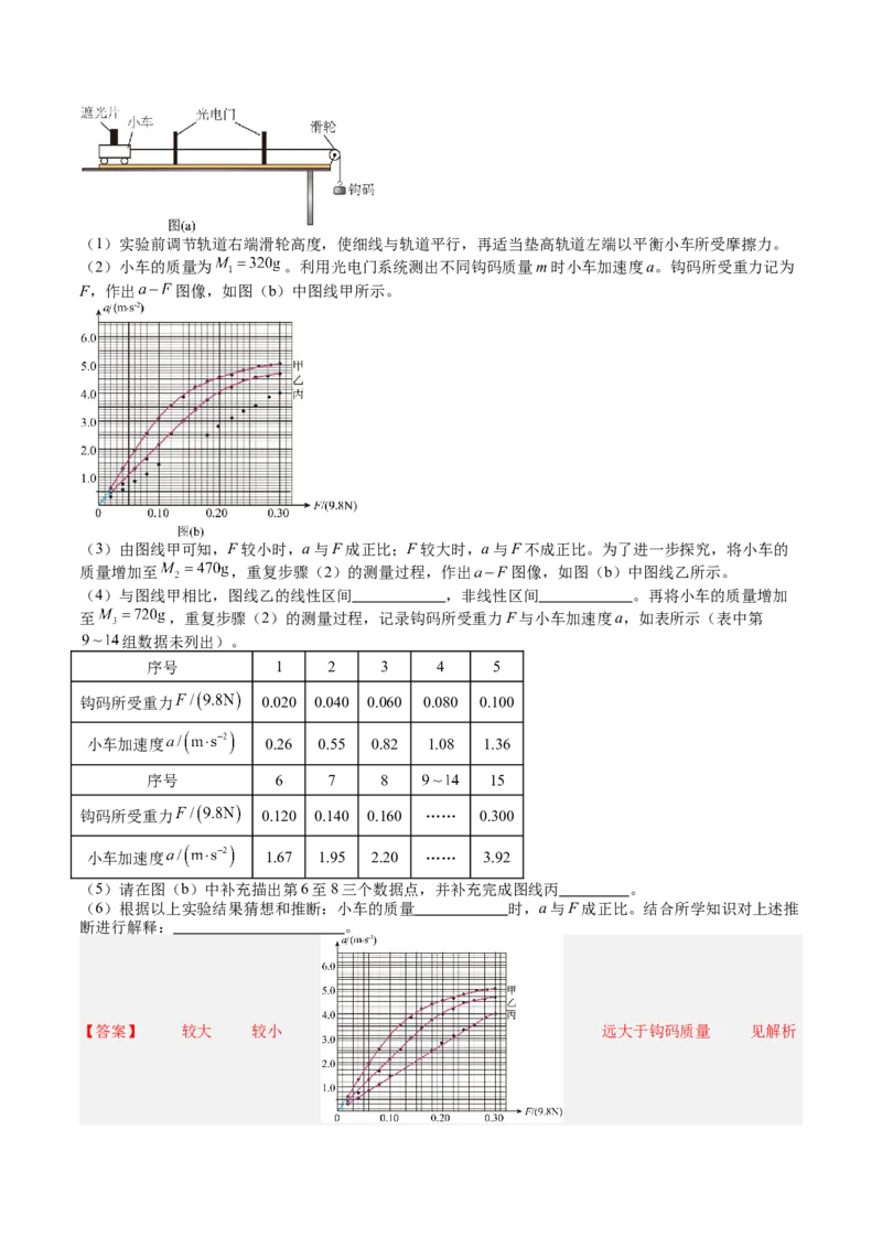 《专题13实验：探究加速度与力、质量的关系（教师版）_04-物理-高考总复习_一轮复习_2026年-物理高考一轮复习_142026年高考物理一轮复习讲与练（知识点+考向）》第3页预览
