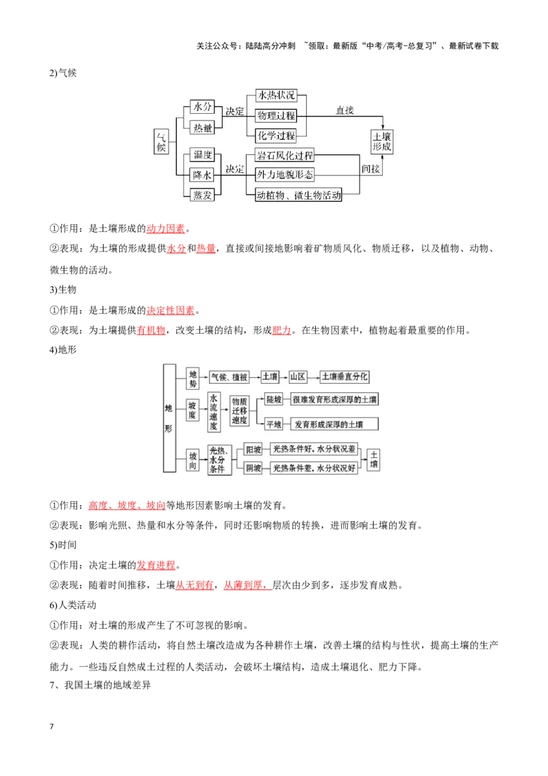《专题10自然地理环境的整体性与差异性-2024年高考地理一轮复习知识清单_07-地理-高考总复习_一轮复习_2024年_2024年高考地理一轮复习知识清单必背总结全国通用_资料》第7页预览