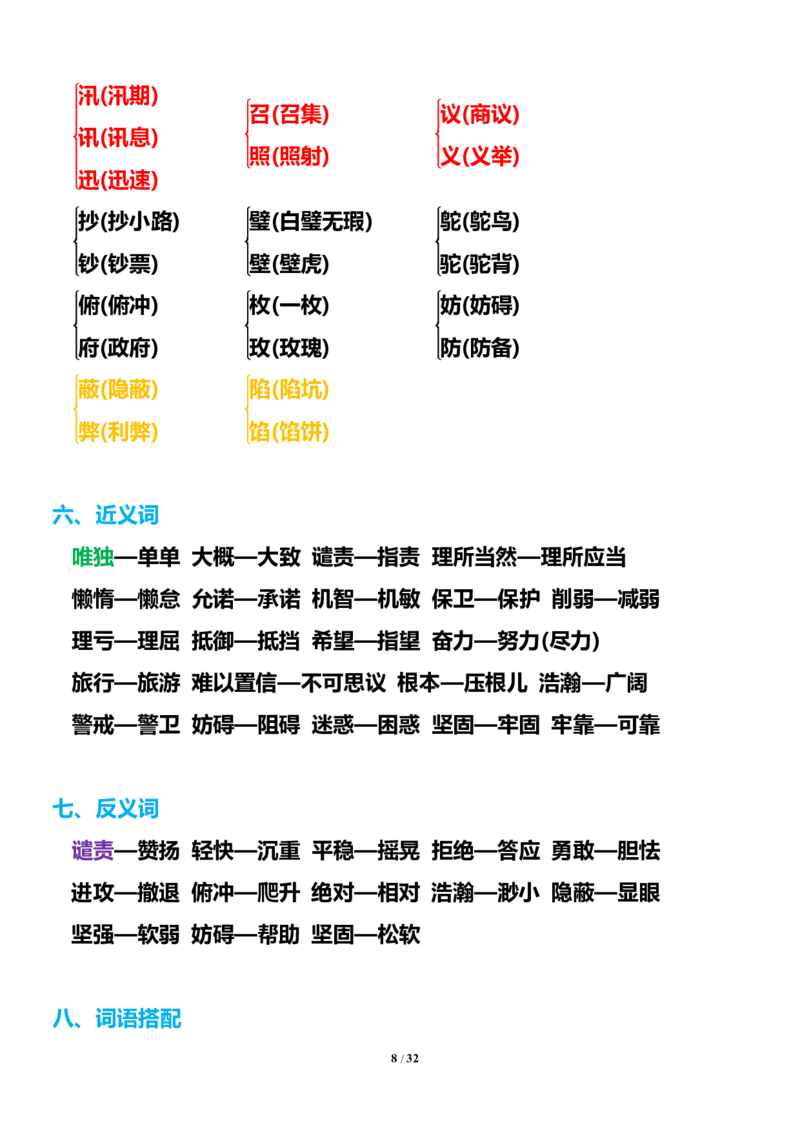 《五（上）语文1-8单元知识点汇总_小学1-6年级全科全套_1-6年级全科上册_五年级_五年级上语文_语文五上单元考点归纳》第8页预览