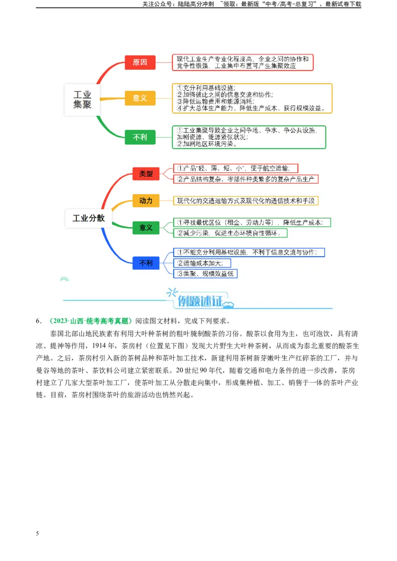 《专题24工业区位及工程建设的相关问答（原卷版）_07-地理-高考总复习_二轮复习_2024年_2024高考地理二轮复习热点题型归纳与变式演练解题电子版_资料》第5页预览