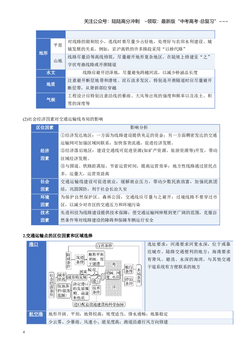 《专题11交通运输与区域发展（知识清单）（全国通用）（学生版）_07-地理-高考总复习_一轮复习_2026年-地理高考一轮复习_2026年高考地理一轮复习知识清单（全国通用）-G56_2026版》第4页预览