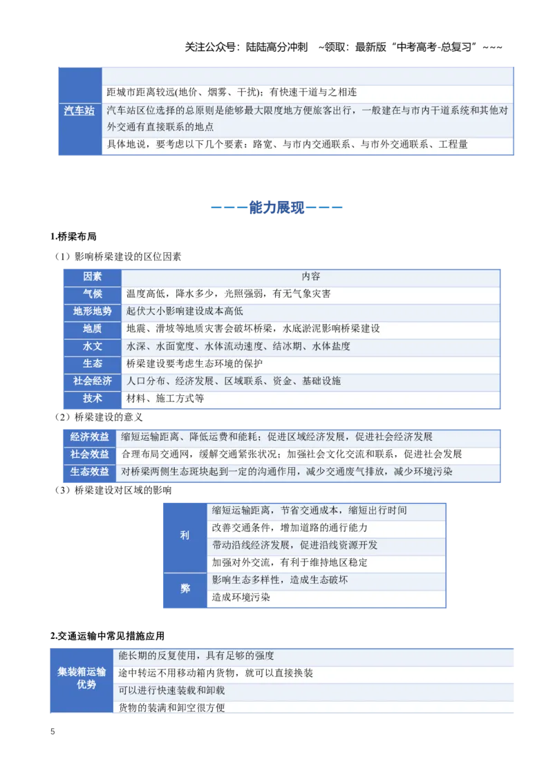 《专题11交通运输与区域发展（知识清单）（全国通用）（学生版）_07-地理-高考总复习_一轮复习_2026年-地理高考一轮复习_2026年高考地理一轮复习知识清单（全国通用）-G56_2026版》第5页预览