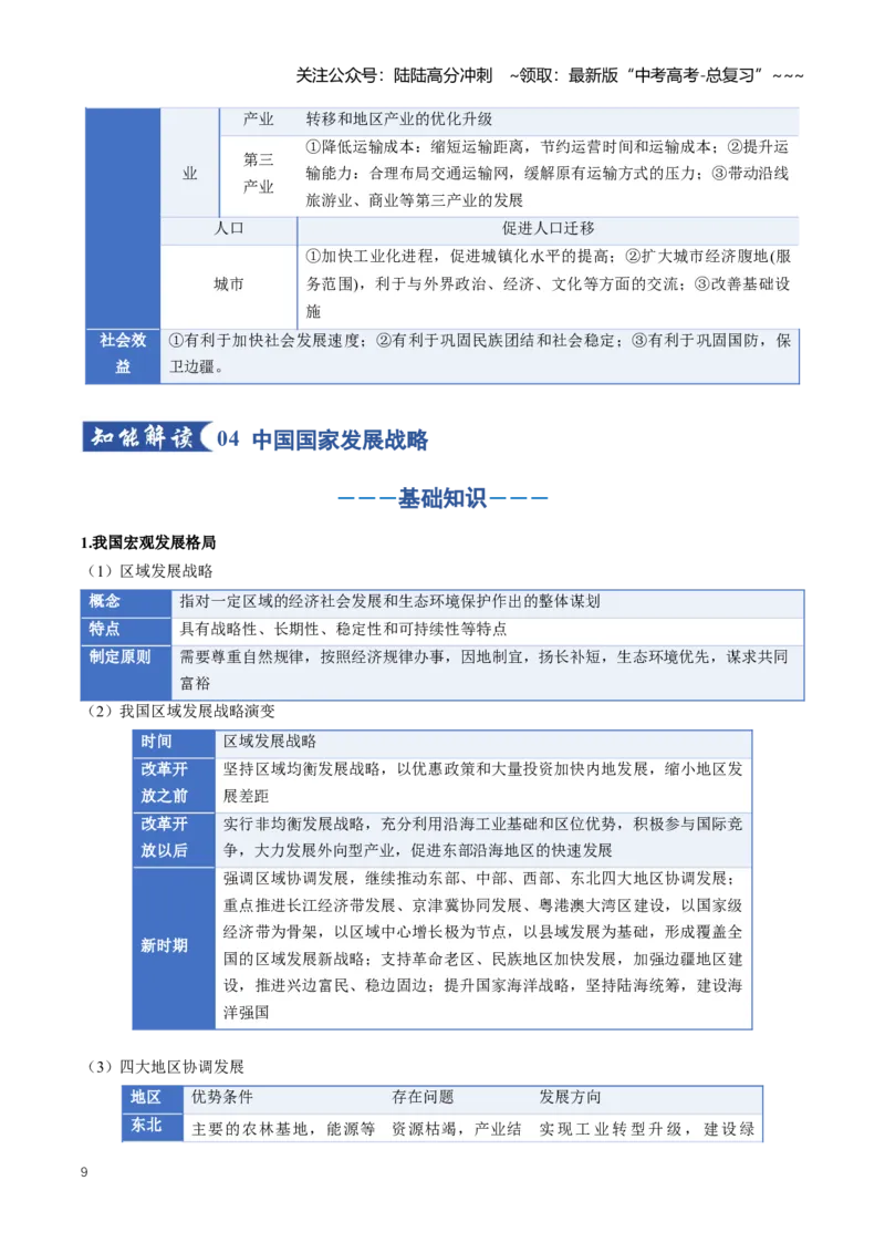 《专题11交通运输与区域发展（知识清单）（全国通用）（学生版）_07-地理-高考总复习_一轮复习_2026年-地理高考一轮复习_2026年高考地理一轮复习知识清单（全国通用）-G56_2026版》第9页预览