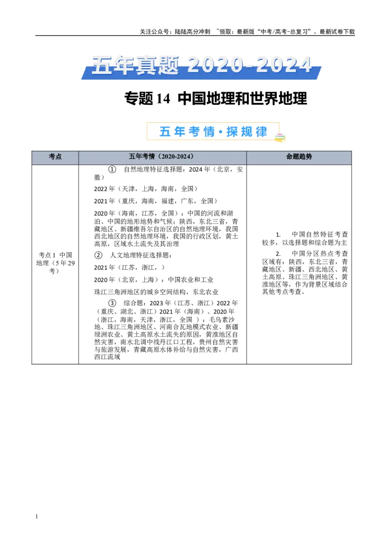 《专题14世界地理和中国地理-解析版_07-地理-高考总复习_专项复习_2025年_五年2020-2024高考真题分类汇编高考地理真题分类汇编（全国通用）》第1页预览