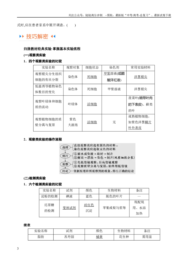 《专题11实验探究（讲义）（原卷版）_06-生物-高考总复习_二轮复习_2024年_2024年高考生物二轮复习高频考点追踪与预测（新高考专用）_讲义》第3页预览