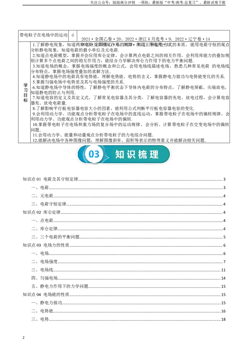 《专题09静电场-2024年高考物理一轮复习知识清单（全国通用）_04-物理-高考总复习_一轮复习_2024年_2024年高考物理一轮复习知识清单必背总结全国通用_资料》第2页预览