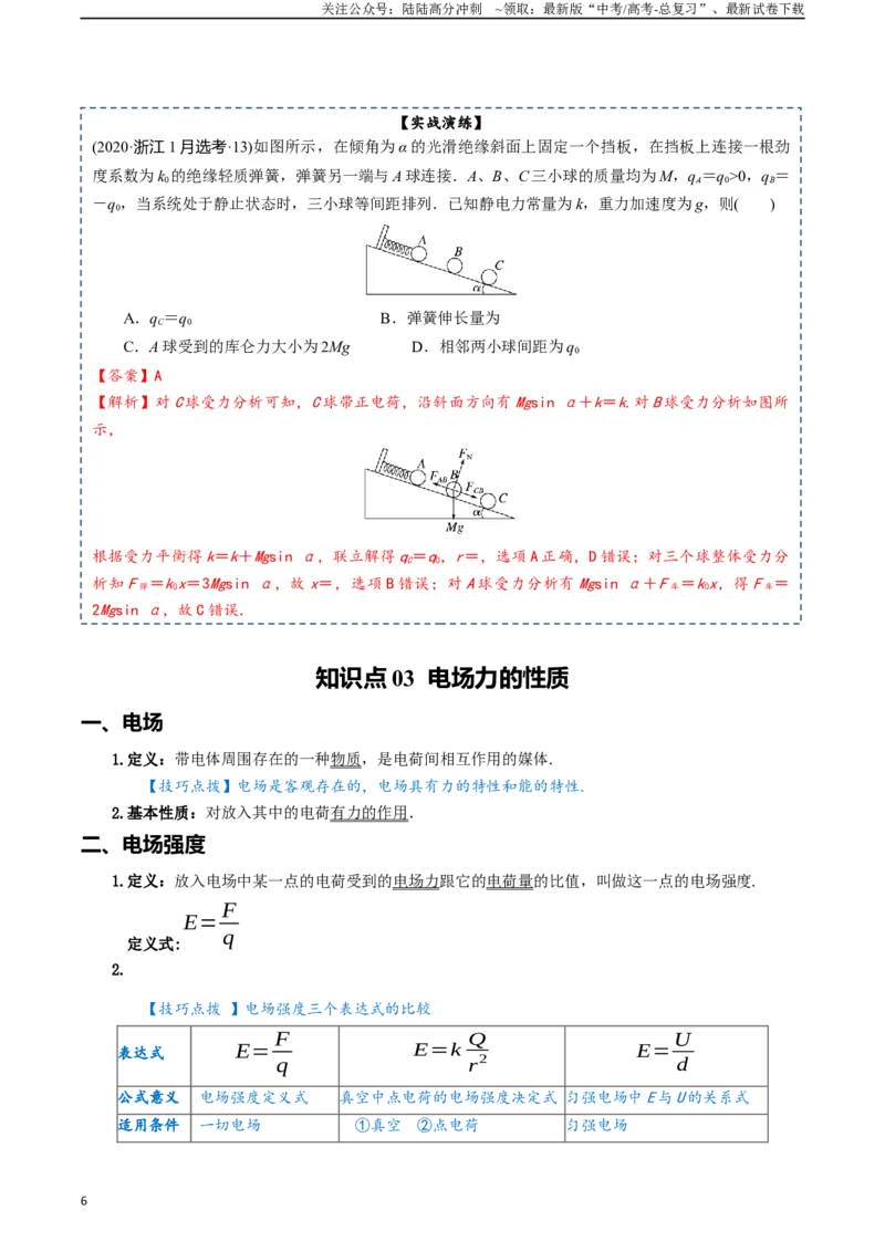 《专题09静电场-2024年高考物理一轮复习知识清单（全国通用）_04-物理-高考总复习_一轮复习_2024年_2024年高考物理一轮复习知识清单必背总结全国通用_资料》第6页预览