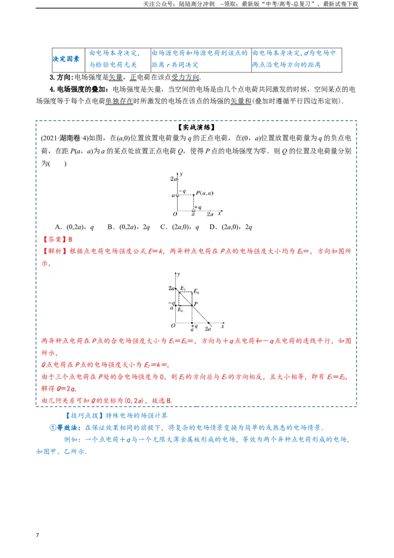 《专题09静电场-2024年高考物理一轮复习知识清单（全国通用）_04-物理-高考总复习_一轮复习_2024年_2024年高考物理一轮复习知识清单必背总结全国通用_资料》第7页预览