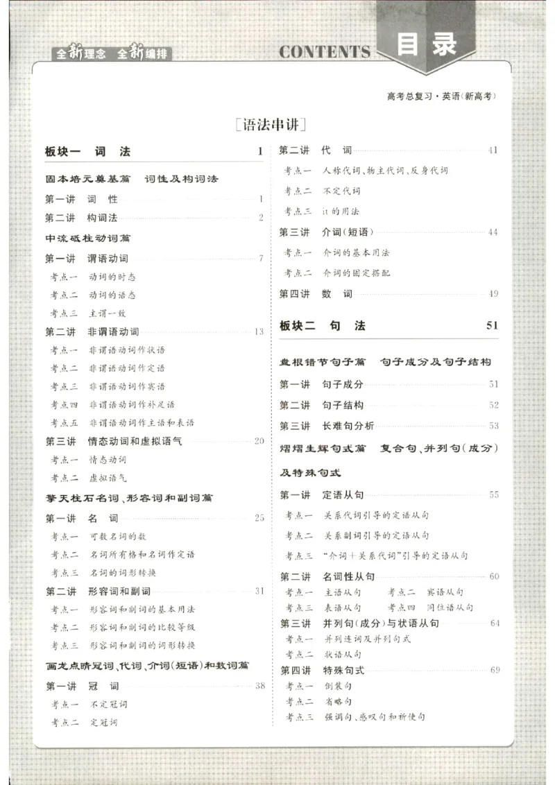 《优化方案-高考总复习-英语(话题版)-语法串讲+高分写作_小初高学习资料合集（每天更新）_2027版《优化方案》高考总复习》第1页预览