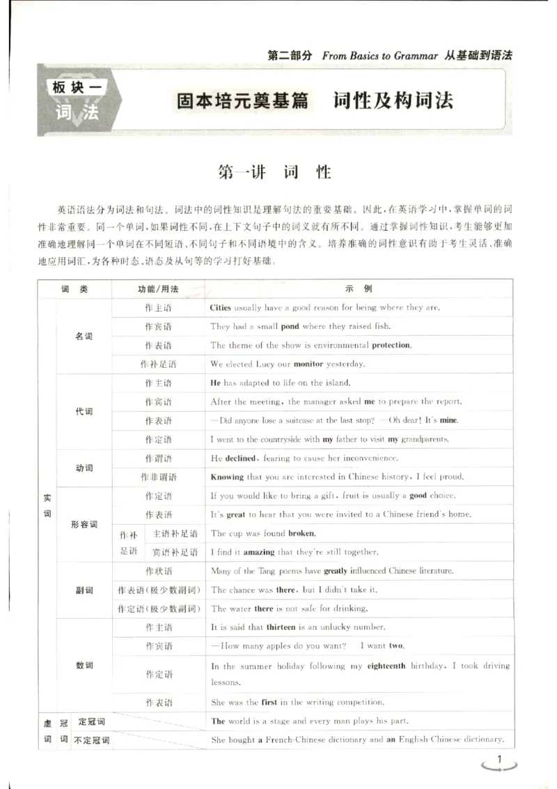 《优化方案-高考总复习-英语(话题版)-语法串讲+高分写作_小初高学习资料合集（每天更新）_2027版《优化方案》高考总复习》第3页预览
