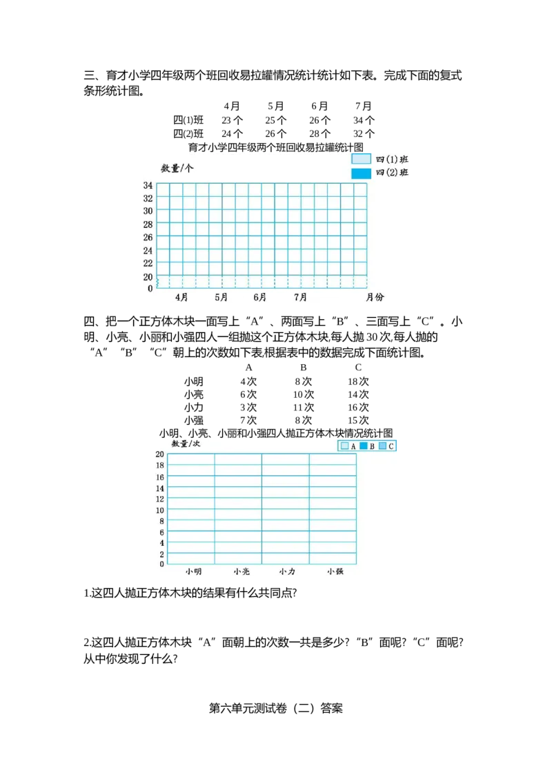 《五（上）苏教版数学第六单元测试卷.2_小学1-6年级全科全套_1-6年级全科上册_五年级_五年级上数学_A五年级数学（苏教版）_苏教数学五上单元测试》第2页预览