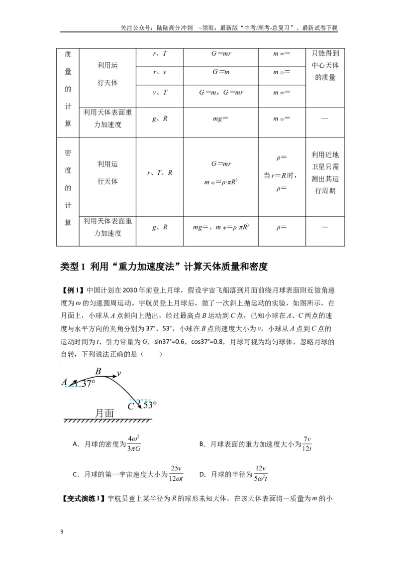 《专题10天体运动（学生版）_04-物理-高考总复习_专项复习_2025年_2025年高考物理热点题型归类》第9页预览