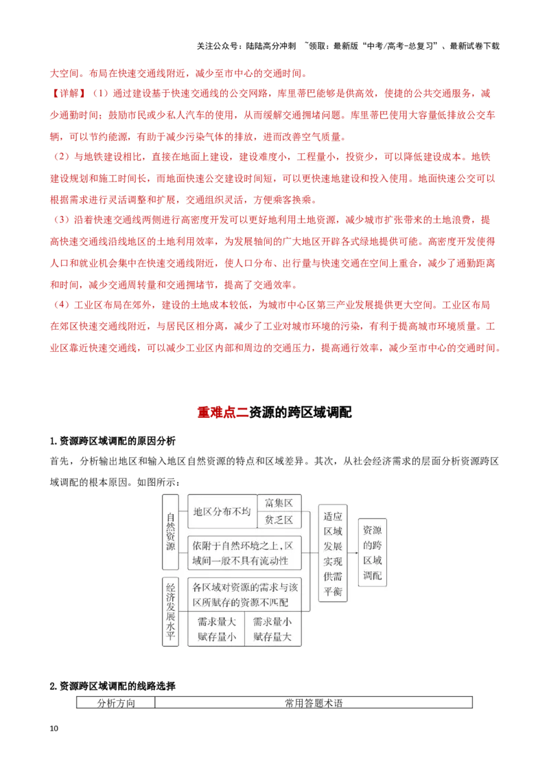 《专题10区际联系与区域协调发展（教师版）_07-地理-高考总复习_专项复习_2025年_2025年高考地理重难点讲义专练（黑吉辽专用）》第10页预览