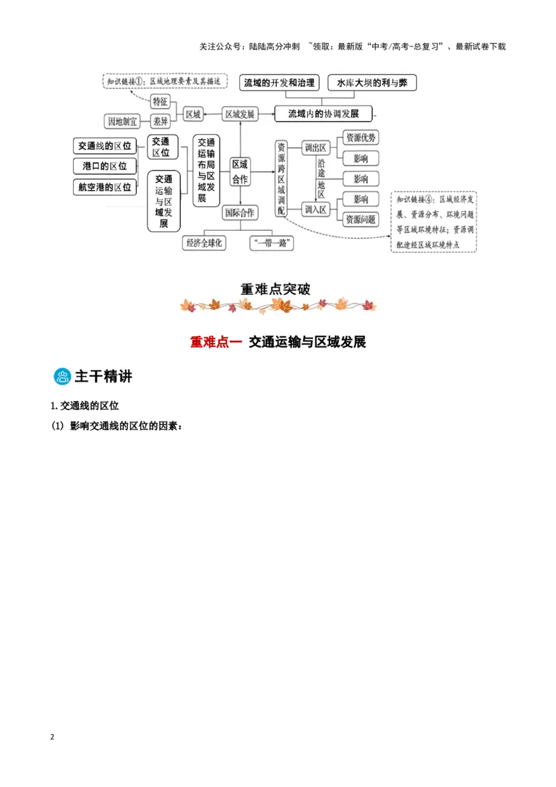 《专题10区际联系与区域协调发展（教师版）_07-地理-高考总复习_专项复习_2025年_2025年高考地理重难点讲义专练（黑吉辽专用）》第2页预览