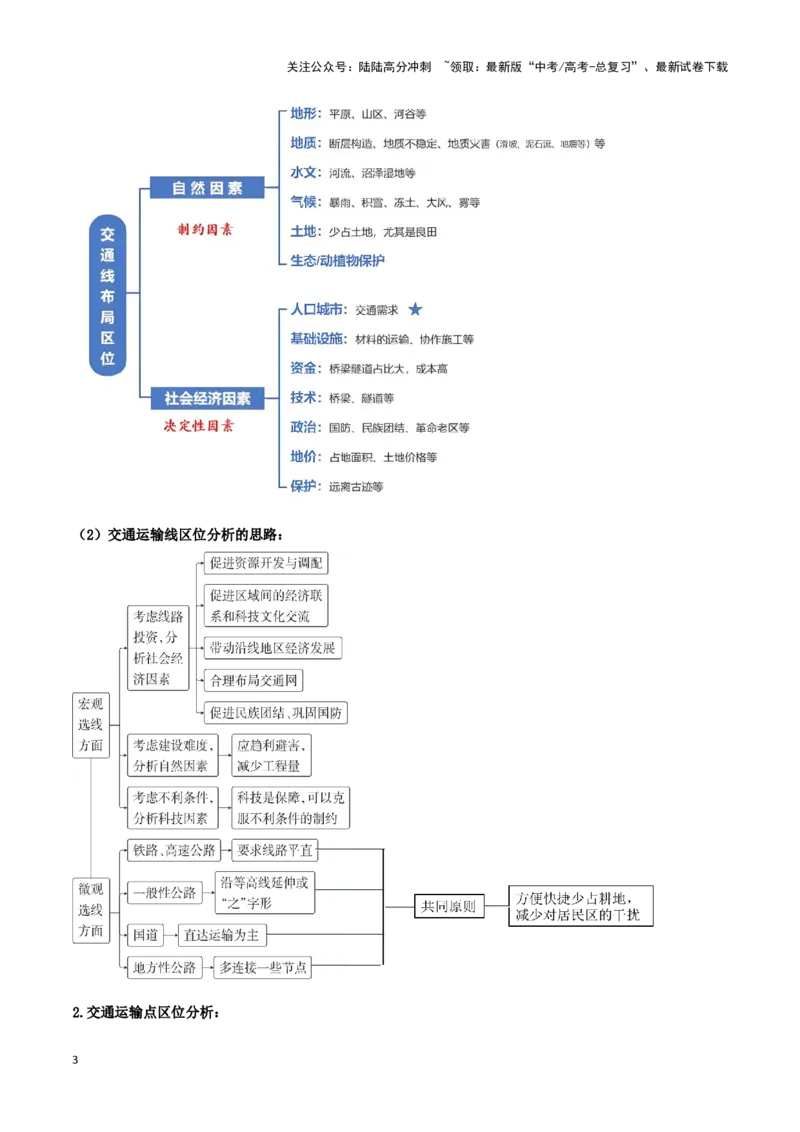 《专题10区际联系与区域协调发展（教师版）_07-地理-高考总复习_专项复习_2025年_2025年高考地理重难点讲义专练（黑吉辽专用）》第3页预览
