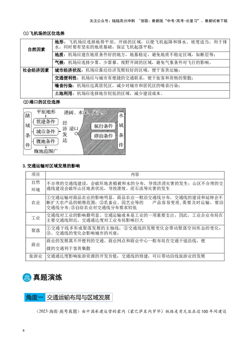《专题10区际联系与区域协调发展（教师版）_07-地理-高考总复习_专项复习_2025年_2025年高考地理重难点讲义专练（黑吉辽专用）》第4页预览