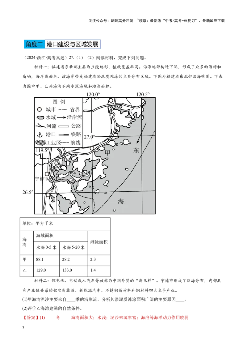 《专题10区际联系与区域协调发展（教师版）_07-地理-高考总复习_专项复习_2025年_2025年高考地理重难点讲义专练（黑吉辽专用）》第7页预览