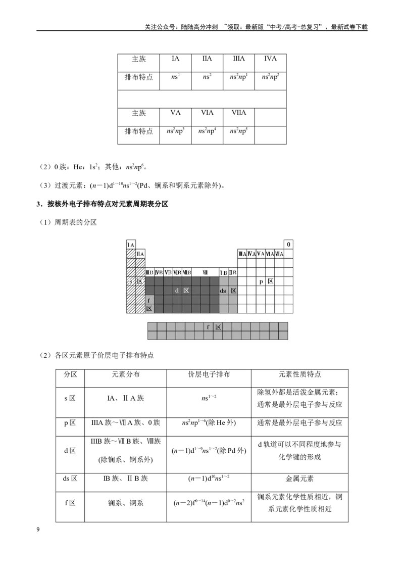 《第64讲核外电子排布规律、电离能、电负性（解析版）_05-化学-高考总复习_一轮复习_2024年_2024年高考化学一轮·夯基提能复习精讲精练_资料》第9页预览
