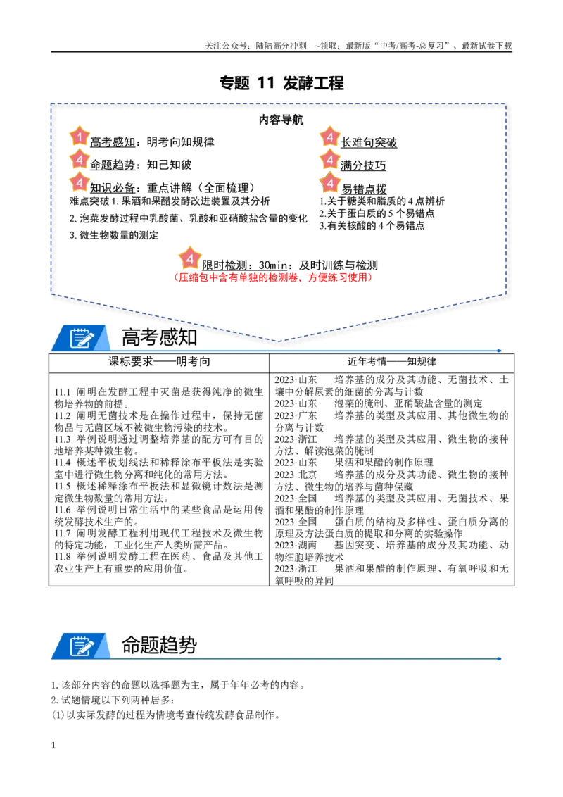 《专题11发酵工程（教师版）_06-生物-高考总复习_专项复习_2024年_2024年高考生物热点·重点·难点专练（新高考专用）》第1页预览