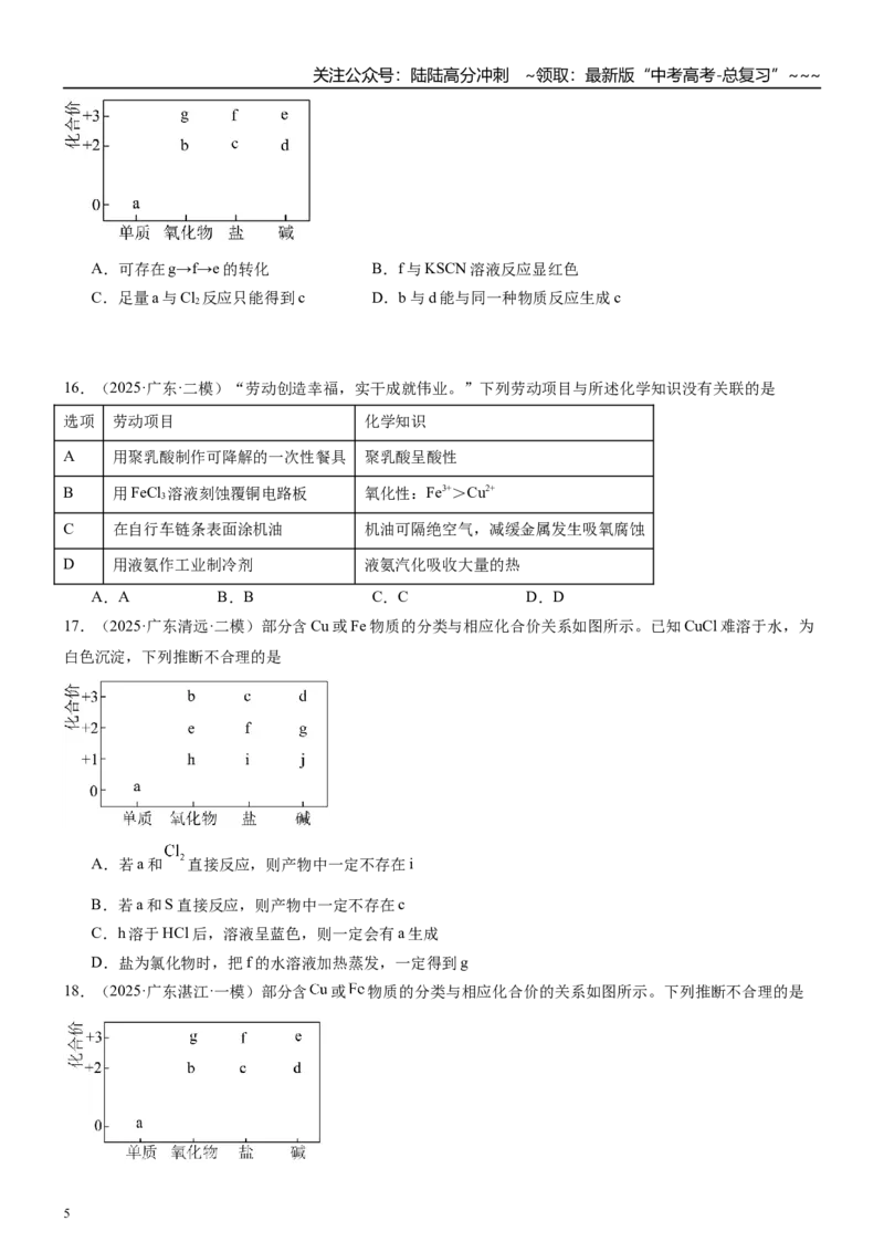 《高三化学一轮复习专题集训09铜及其化合物_05-化学-高考总复习_一轮复习_2026年-化学高考一轮复习_22026届高三化学一轮复习高考化学题型分类练习》第5页预览