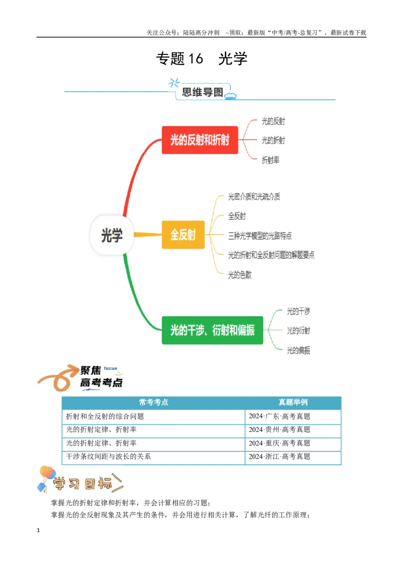 《专题16光学（教师版）_04-物理-高考总复习_一轮复习_2025年_2025年高考物理一轮复习知识清单（全国通用）》第1页预览