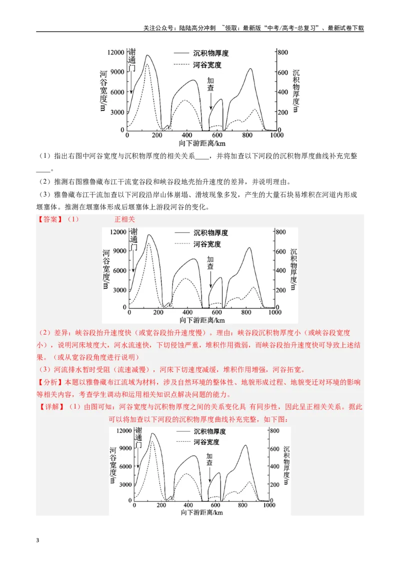 《押题06自然地理环境的整体性和差异性-（解析版）_07-地理-高考总复习_专项复习_2024年_2024年高考地理大题考前押题预测押大题综合题全国通用》第3页预览
