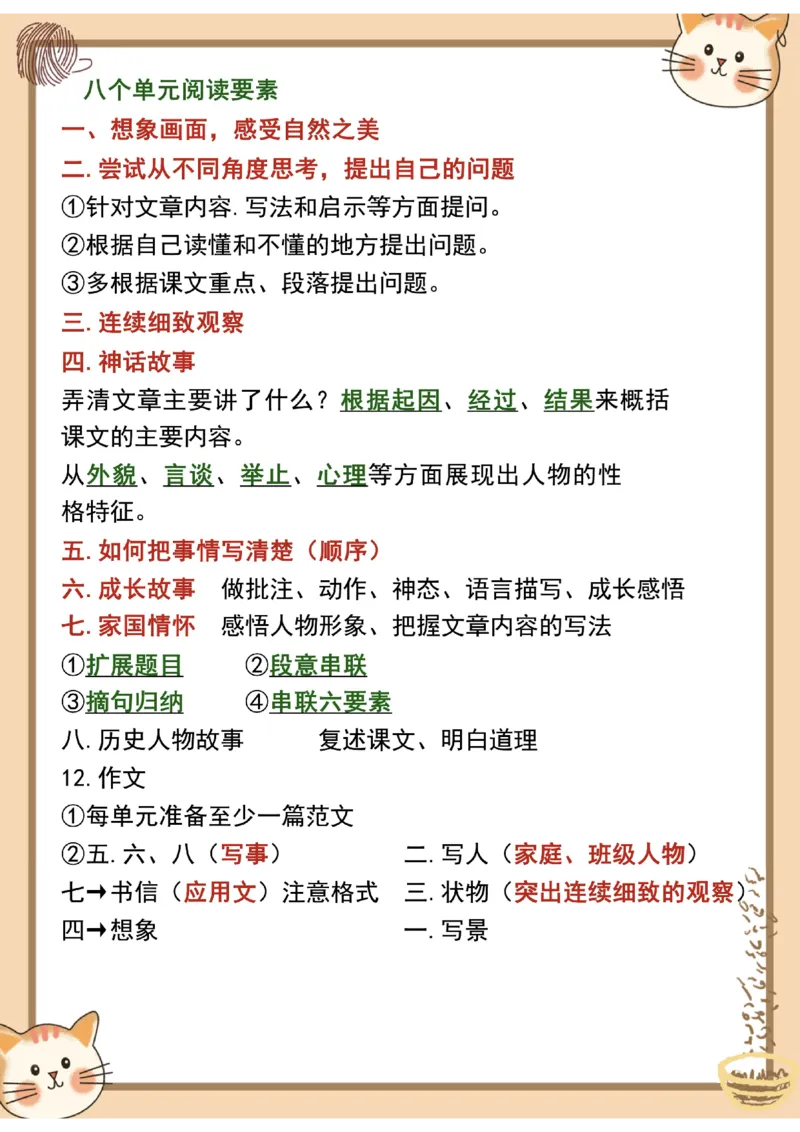 《四年级语文期末复习建议._小学1-6年级全科全套_1-6年级全科下册_四年级_四年级下语文_语文四下期末归类复习》第2页预览