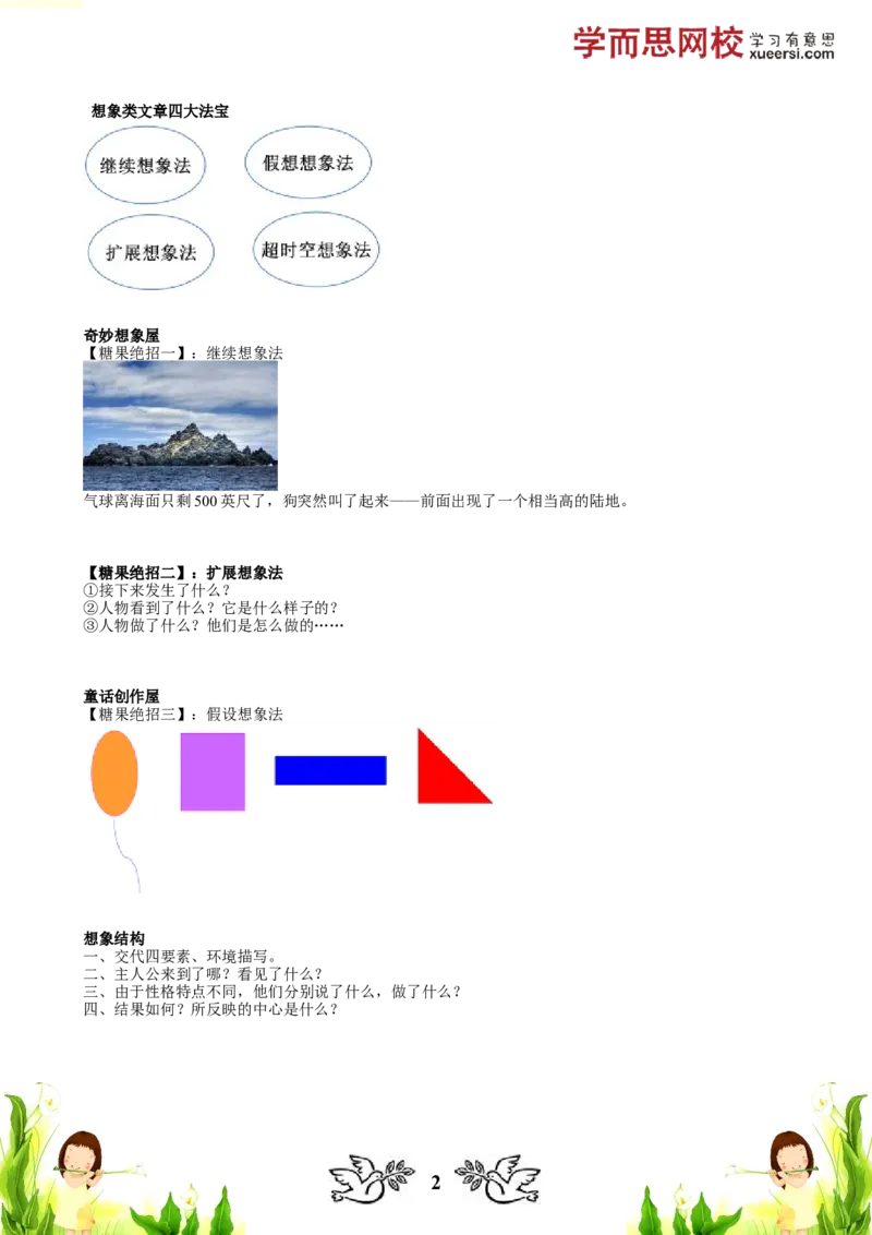 《作文想象类日记_小学1-6年级全科全套_2024更新专题_小学作文专题资料_小学作文1-6年级阅读理解课程_二年级作文_二年级作文01_第25讲作文想象类日记》第2页预览