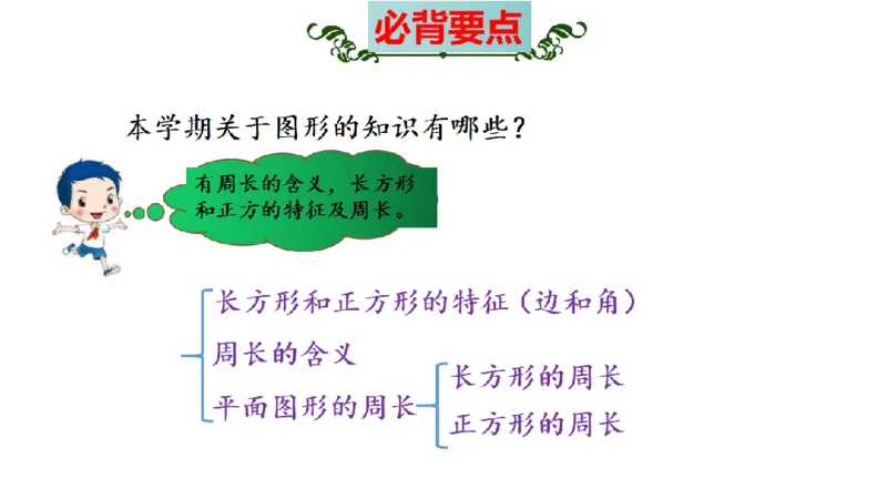 《三（上）数学（苏教版）第3单元知识点考点梳理_小学1-6年级全科全套_1-6年级全科上册_三年级_数学_三年级数学（苏教版）_苏教数学三上知识总结》第10页预览