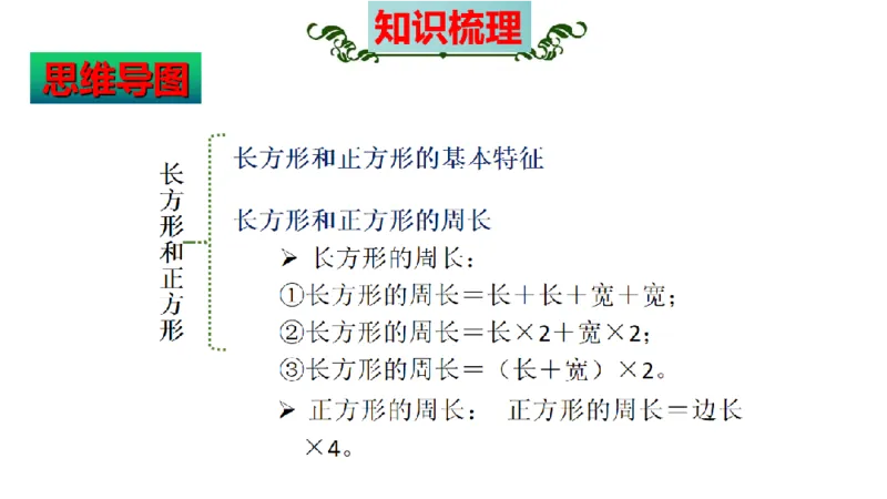 《三（上）数学（苏教版）第3单元知识点考点梳理_小学1-6年级全科全套_1-6年级全科上册_三年级_数学_三年级数学（苏教版）_苏教数学三上知识总结》第3页预览