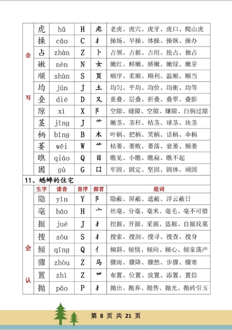 《四年级上册生字组词_小学1-6年级全科全套_1-6年级全科上册_四年级_四上语文_四上语文综合》第8页预览