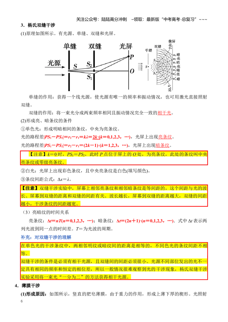 《专题16光学（知识清单）（全国通用）(学生版）_04-物理-高考总复习_一轮复习_2026年-物理高考一轮复习_2026年高考物理一轮复习讲义+练习+课件（新教材新高考）-G55_2026版》第6页预览