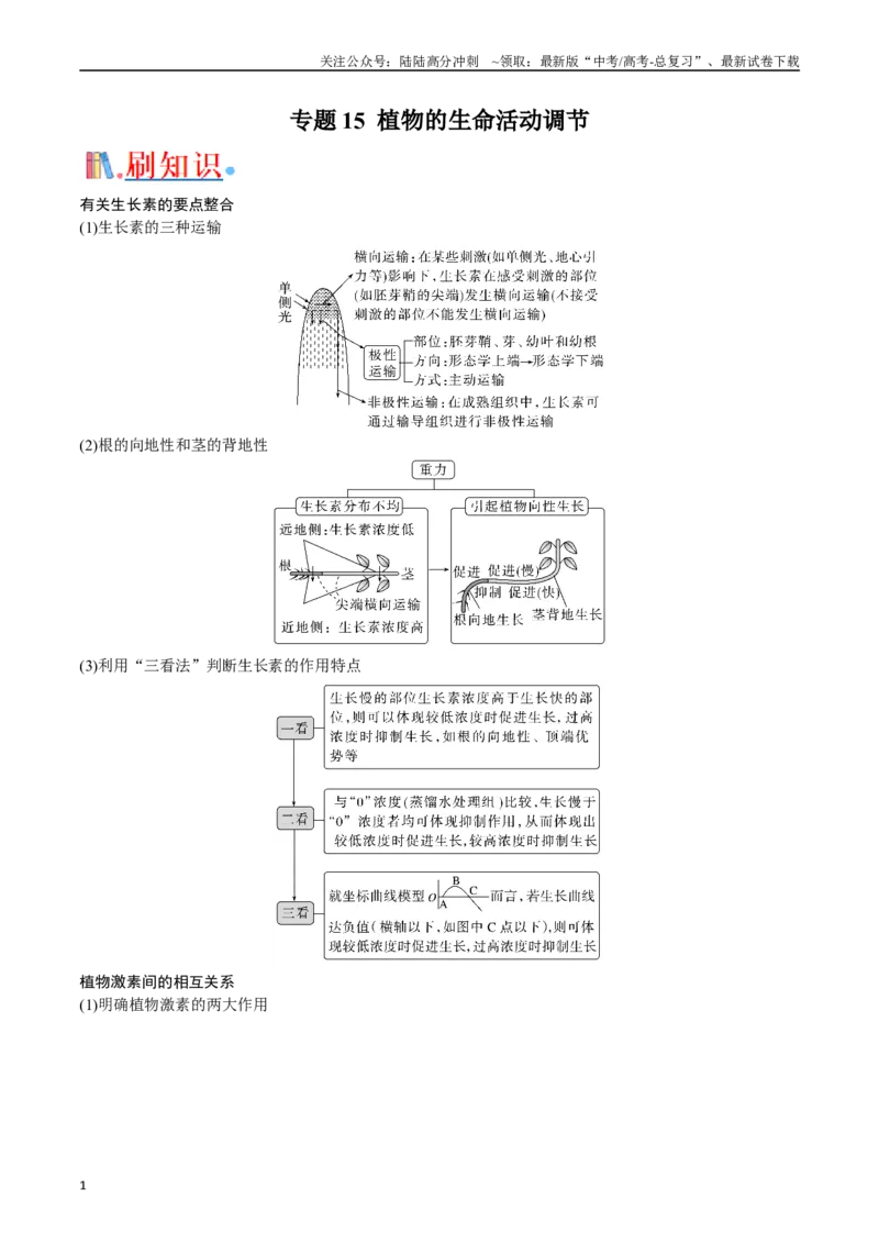 《专题15植物的生命活动调节（解析版）_06-生物-高考总复习_专项复习_2024年_2024年高考生物经典小题必刷_资料》第1页预览