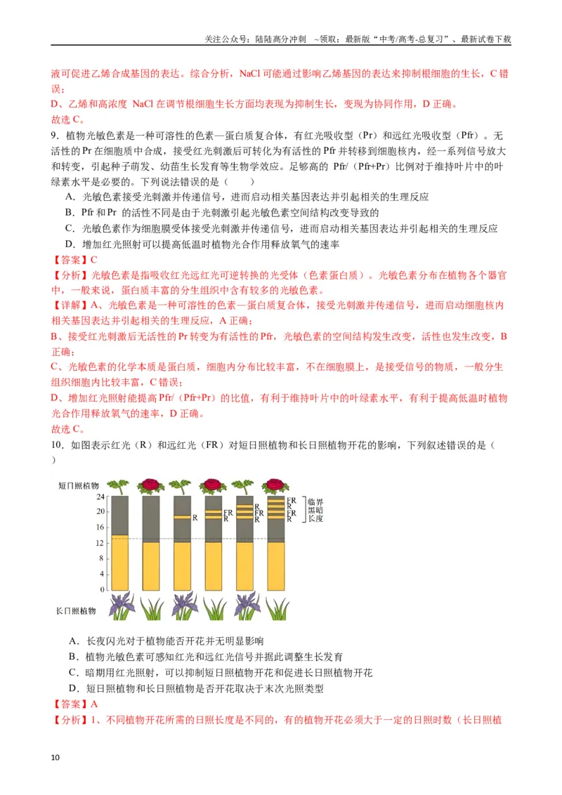 《专题15植物的生命活动调节（解析版）_06-生物-高考总复习_专项复习_2024年_2024年高考生物经典小题必刷_资料》第10页预览