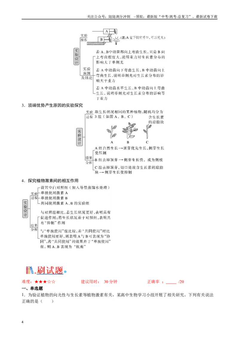 《专题15植物的生命活动调节（解析版）_06-生物-高考总复习_专项复习_2024年_2024年高考生物经典小题必刷_资料》第4页预览