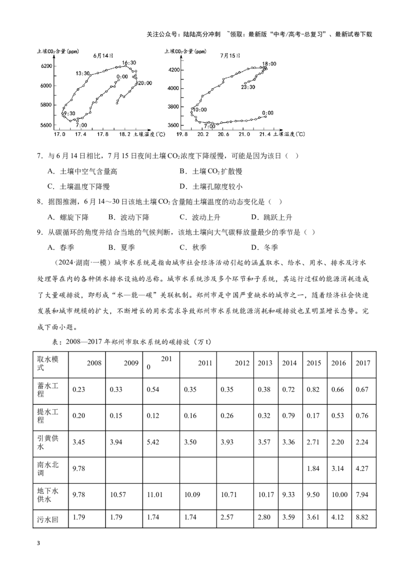 《大单元12资源、环境与国家安全（主题训练）（学生版）_07-地理-高考总复习_二轮复习_2025年_2025年高考地理二轮复习大单元大概念主题突破（新高考版）_资料》第3页预览