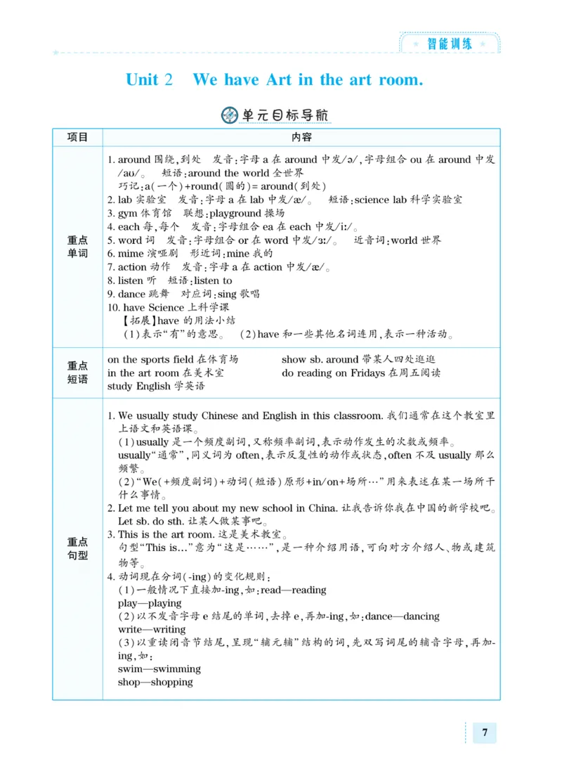 《湘鲁版英语5年级下册智能训练卷_小学1-6年级全科全套_1-6年级全科下册_五年级_五年级下英语_英语五下其他版本》第10页预览