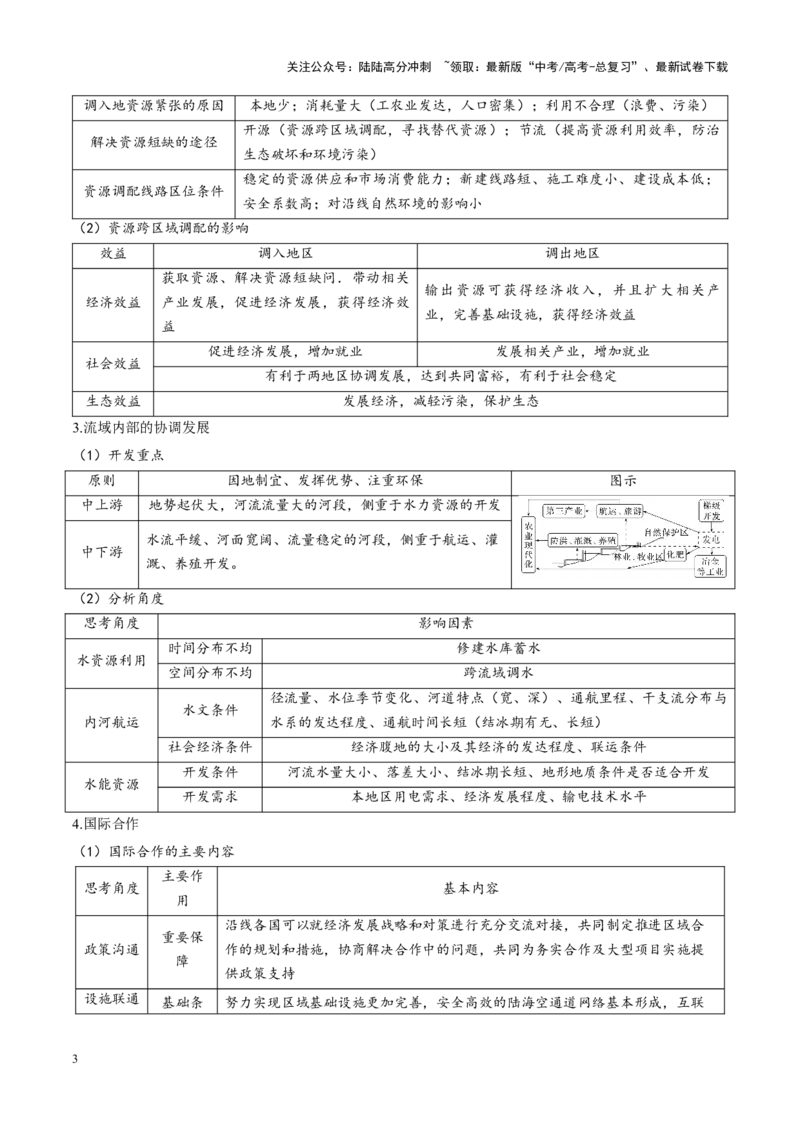 《热点05工程建设-（新高考通用）（原卷版）_07-地理-高考总复习_专项复习_2025年_2025年高考地理重难点讲义专练（新高考通用）》第3页预览