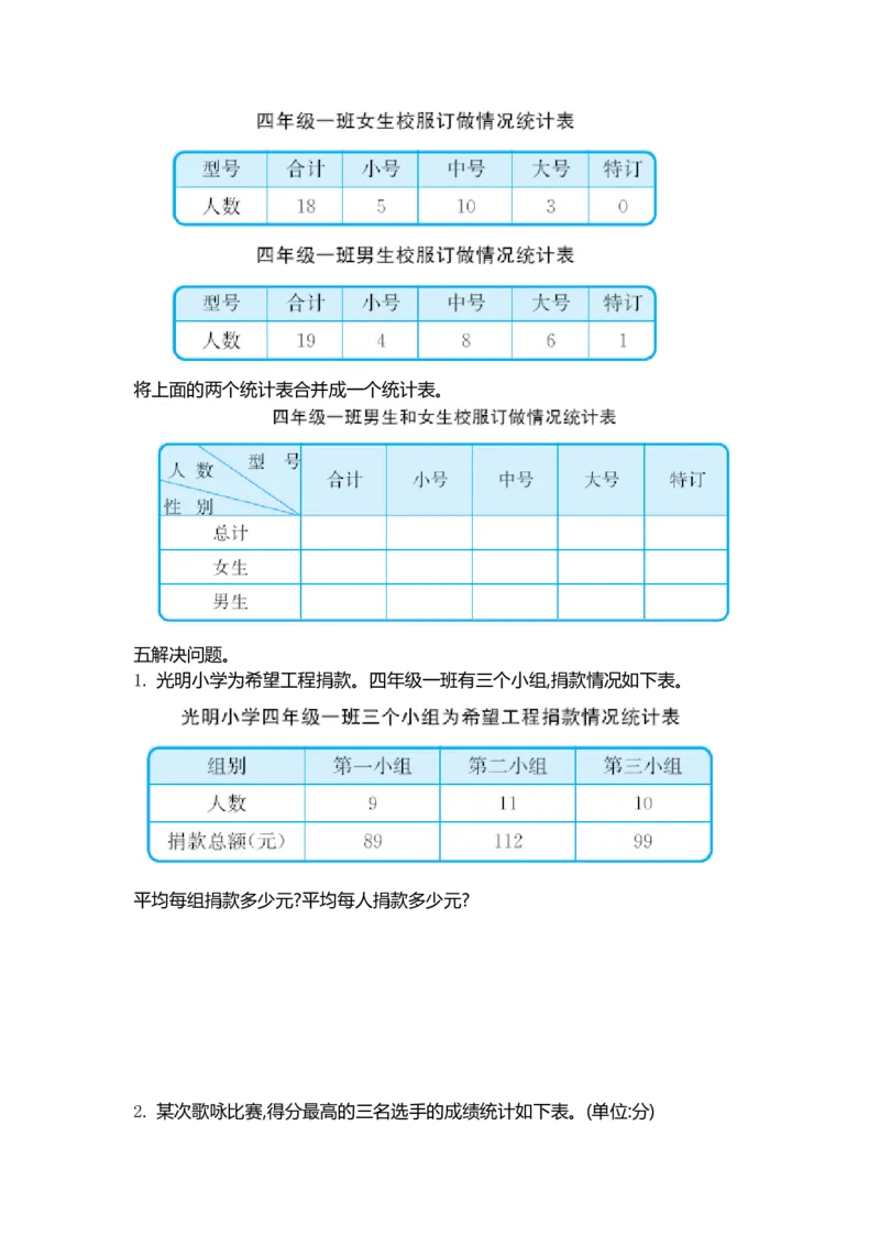 《四（上）54制青岛版数学第九单元检测卷.2_小学1-6年级全科全套_1-6年级全科上册_四年级_四上数学_四上数学青岛版54制数学单元期末期中检测卷(54制)》第2页预览