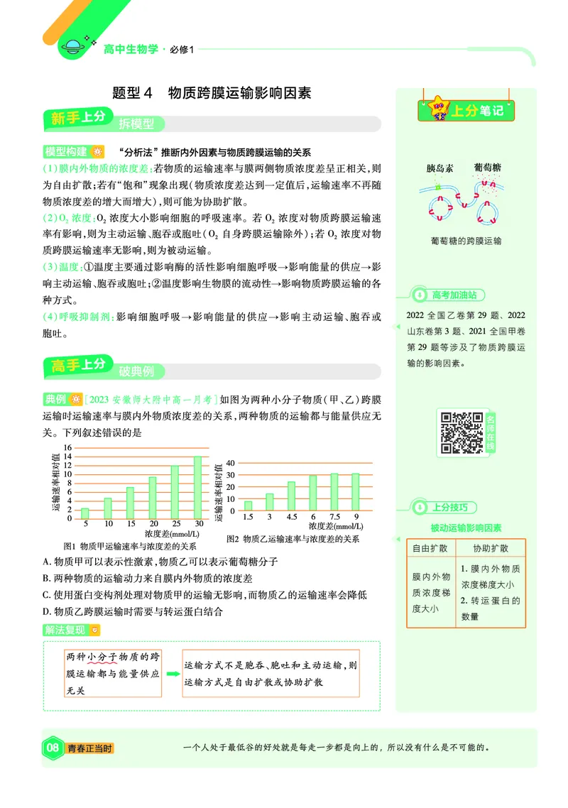 《上分手册-生物必修1RJ（单选题）-金考卷单元双测卷_2024天星高中单元双测卷上分手册》第8页预览