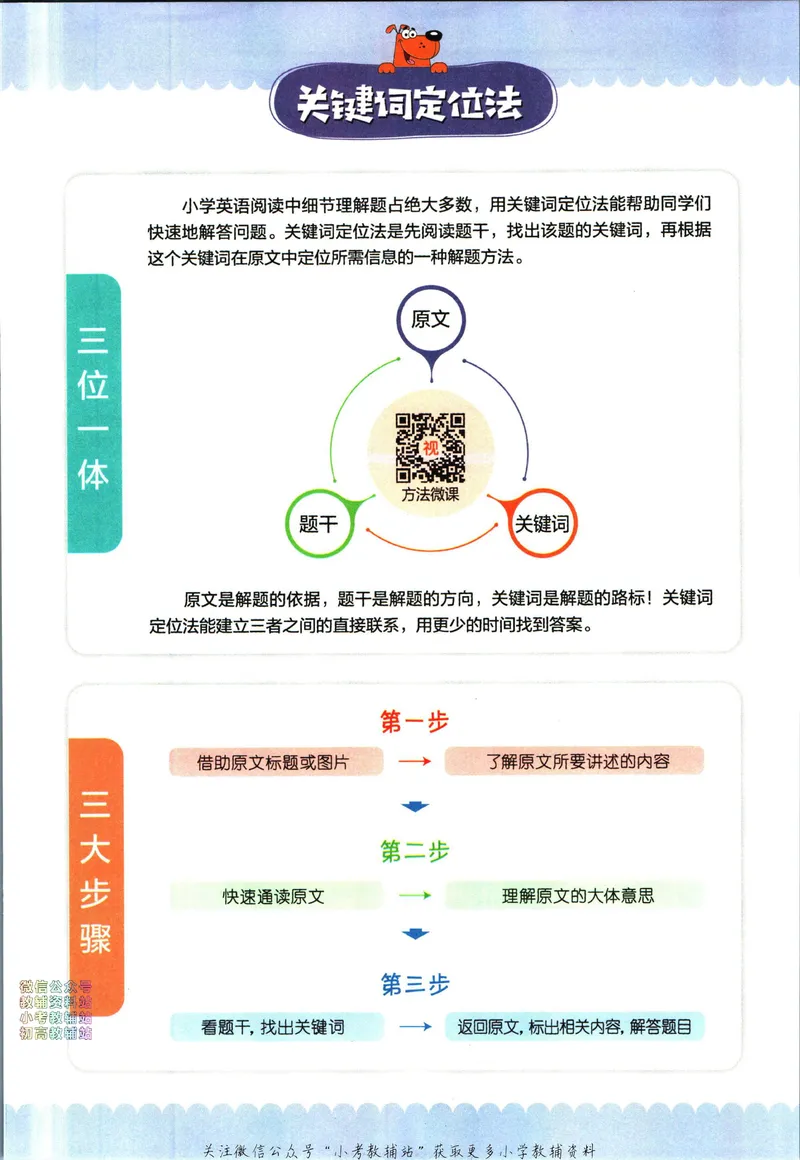 《星火英语阅读训练100篇四年级_小初高学习资料合集（每天更新）_星火英语《小学英语阅读训练100篇》》第5页预览