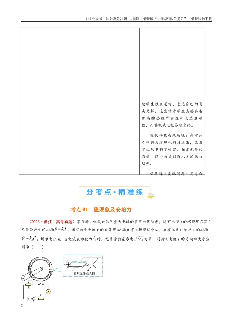 《专题15磁场（原卷版）_04-物理-高考总复习_专项复习_2024年_2024年高考物理真题分类汇编（全国通用）》第2页预览