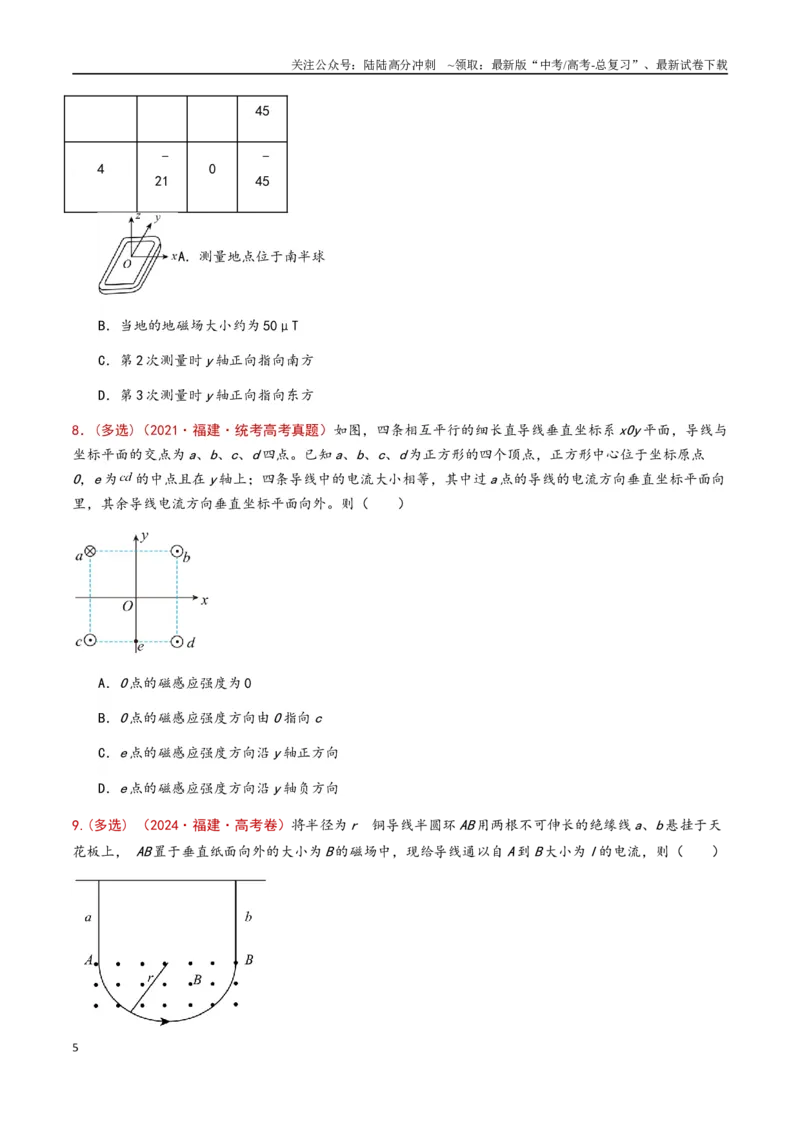 《专题15磁场（原卷版）_04-物理-高考总复习_专项复习_2024年_2024年高考物理真题分类汇编（全国通用）》第5页预览
